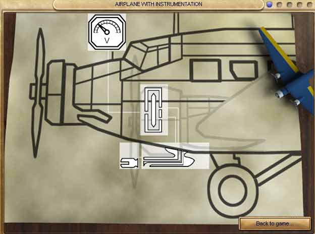 Airplane with Instrumentation